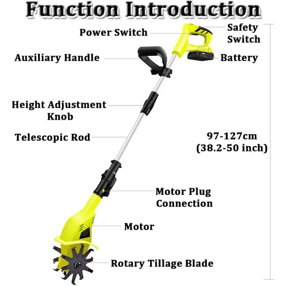 description
