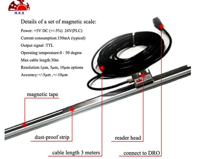 

under 1meter 5u multi-function magnetic scale with magnetic head and tape attach aluminum for machine