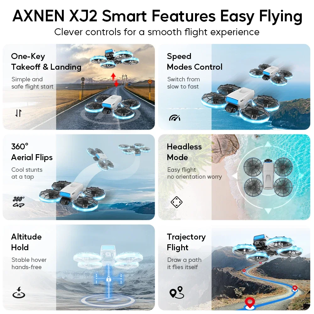 Drone Jouet Enfant avec Caméra - RC-1B/2B/3B - Écran ou Sans Écran