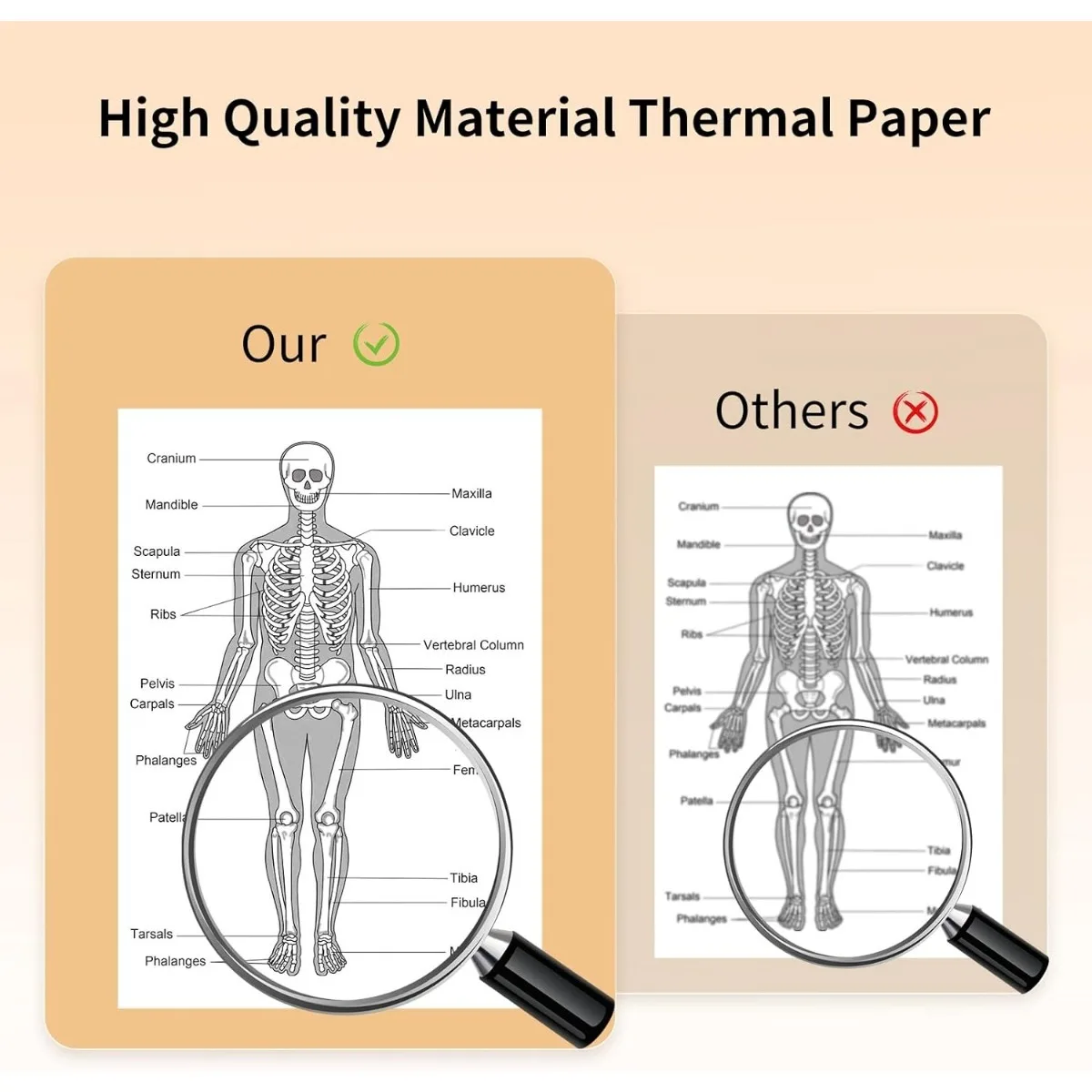 Description Picture 6 of itemA4 Printers Long Time Quick Dry and Storage Continuous Thermal Paper 100 Sheets Folded Thermal Paper For Photo Picture PDF Print