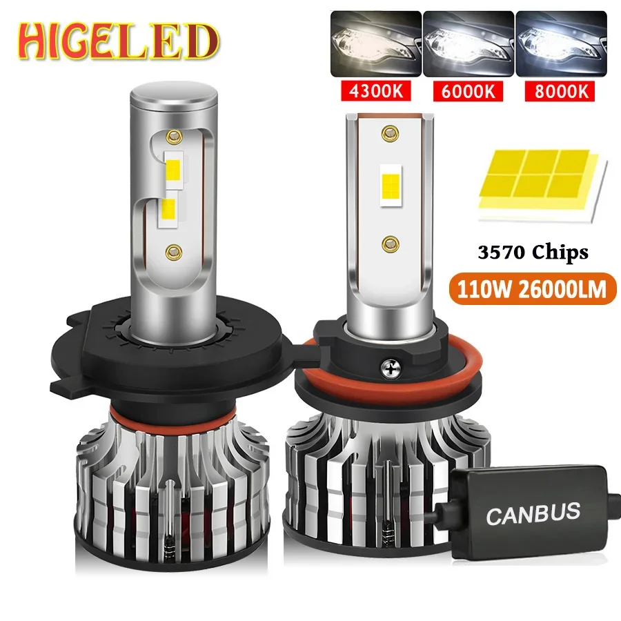 

Car Headlight H1 H3 H4 H7 LED 30000LM 110W Canbus H8 H9 H11 9004 9005 HB3 9006 HB4 Led Bulb Auto Lights 6000K 12V Turbo Lamp