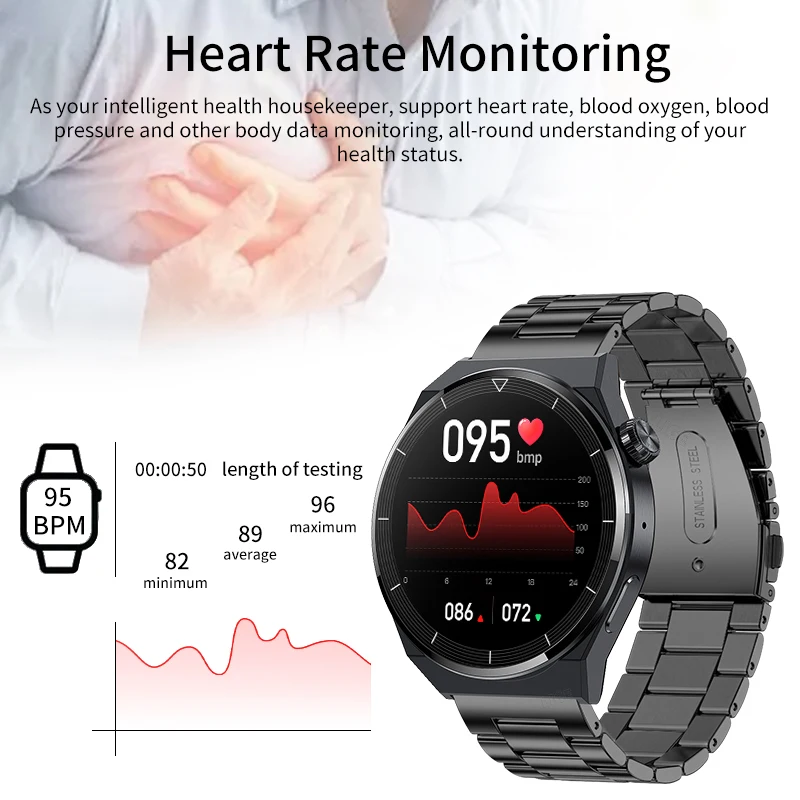 2023 New LV-05 Smart Watch Men Fashion Voice Calling NFC IP68 Sport Watch  Women Heart Rate Bluetooth Smartwatche for Android Ios - AliExpress