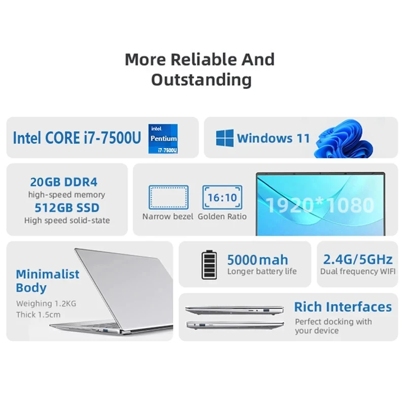 ޴ Ʈ ǻ PC, i7 Ʈ, 14.1 ġ  ھ i7-7500U,  11, 20GB RAM, 1TB, 2TB SSD, 1920*1080