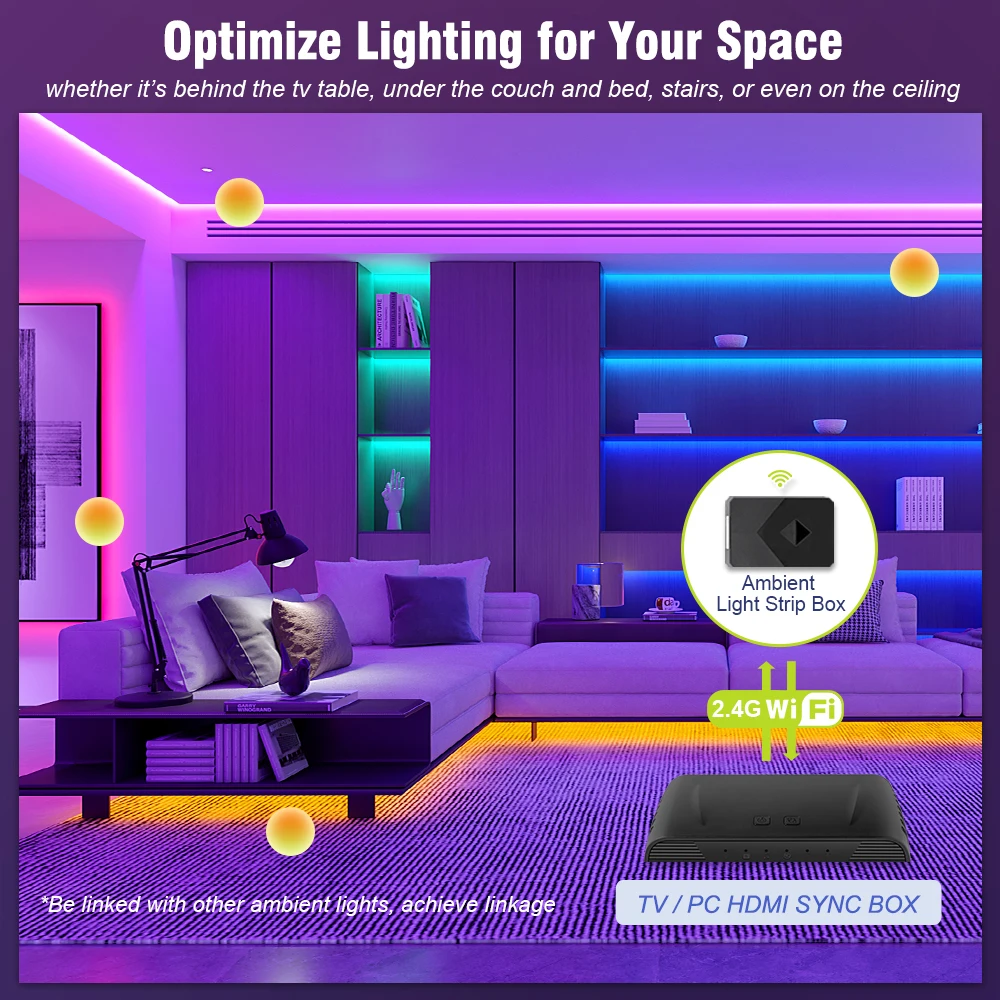 32  85 ġ TV ǻͿ HDMI Sync Box se ִ ںƮ LED Ʈ ŰƮ, TV ĳ/õ//ħ LED Ʈ Ʈ ȭ
