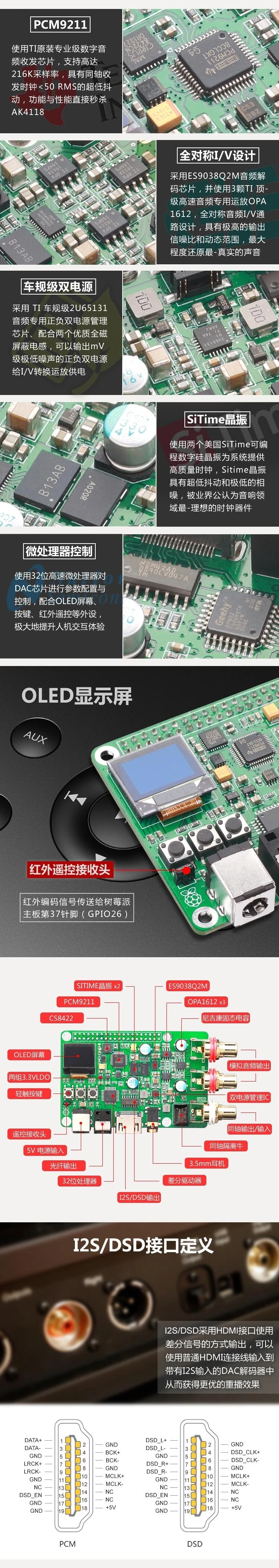 Computers e Electronics