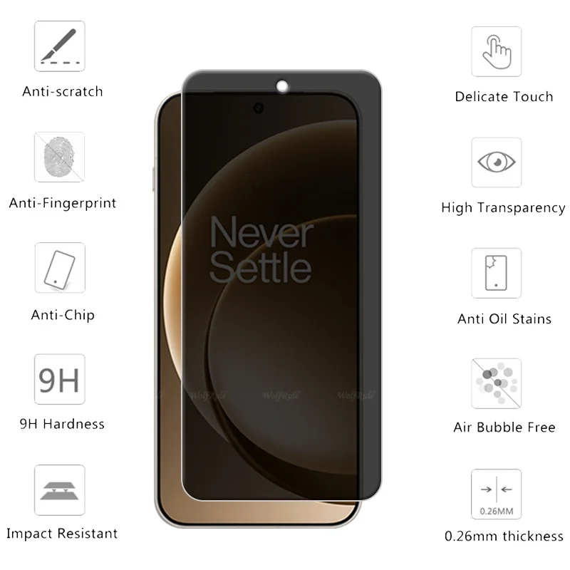 Enhanced Privacy Tempered Glass Screen Protector - 9H Anti-Spy Protection for Smartphones (1/2/3/4 Pack)
