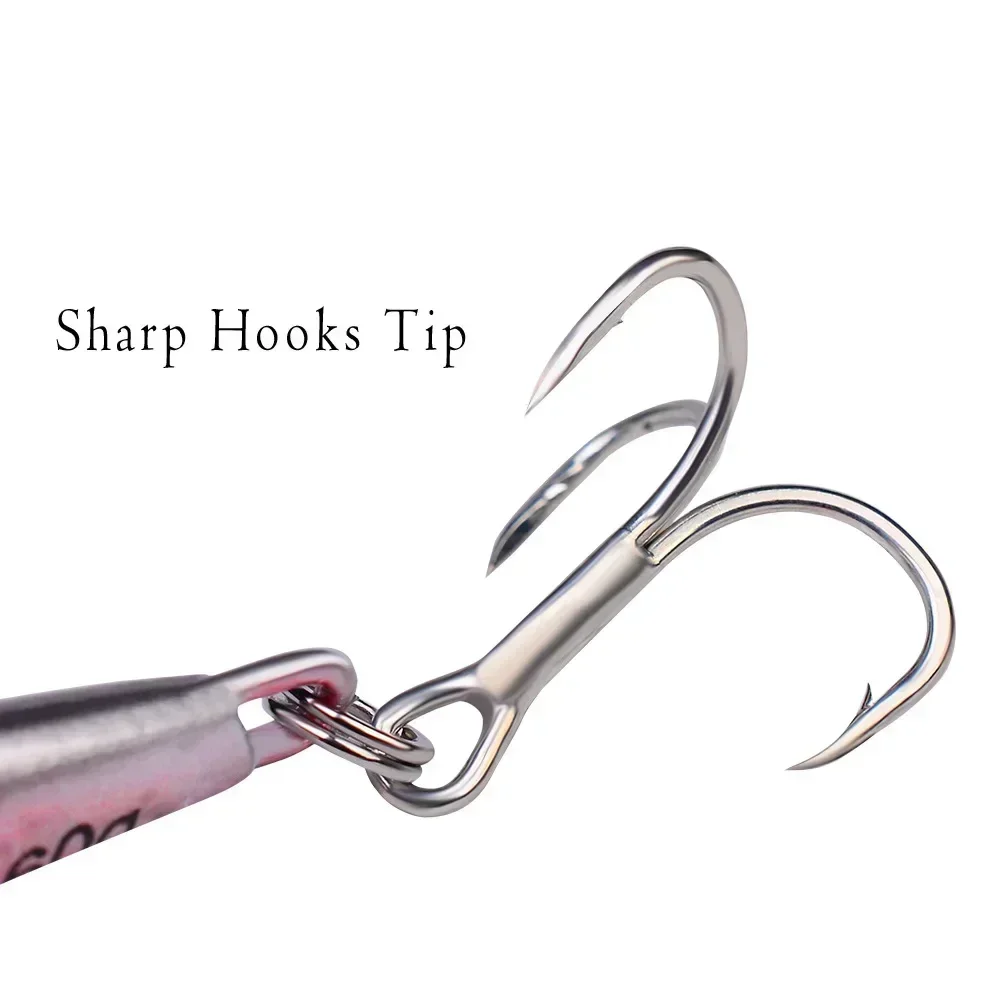 Enhanced Metal Jig Fishing Lure - Versatile and Durable Trolling Bait