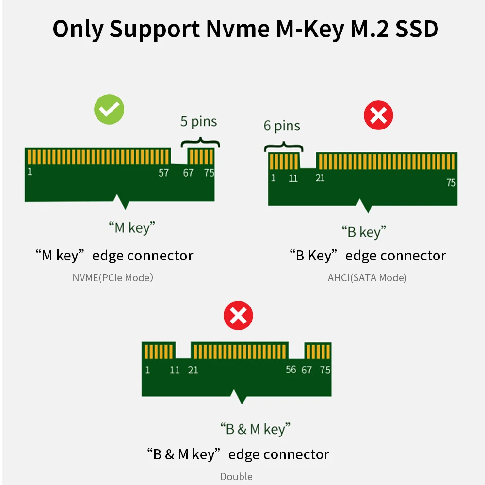 TISHRIC PCIE 확장 카드 어댑터, NVME SSD, M2 PCIE 인터페이스, M.2 NVMe SSD-PCIE M.2 어댑터, X1 X4 X16-M.2 NVME