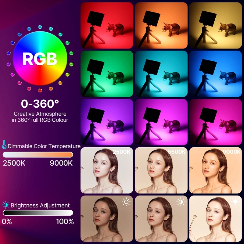 Ulanzi LT002 7 인치 포켓 LED 비디오 라이트 RGB 패널 라이트 CRI 95+ 2500-9000K 벌집 4000mAh 사진 카메라 조명
