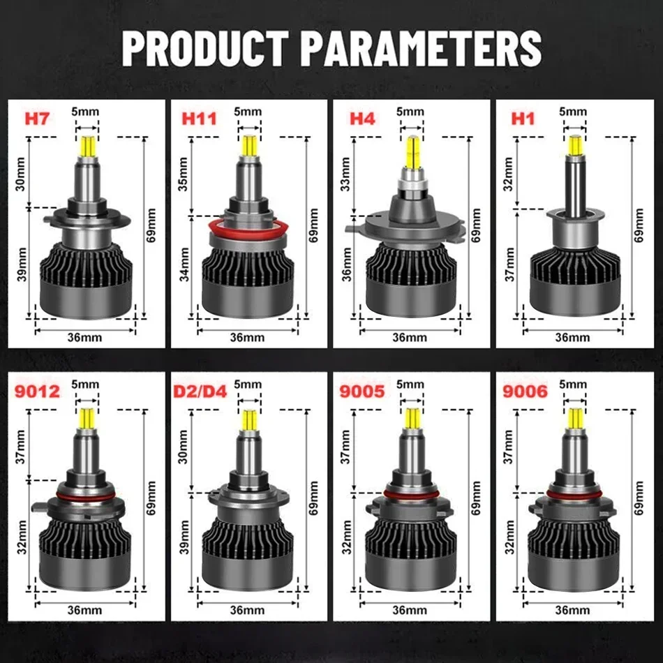 H7 LED Canbus 360 H1 30000LM 200W HB3 9006 HB4 9012 Turbo Bi Led Projector Lens H11 9005 Car Headlight Bulb Fog Lamp 6000K
