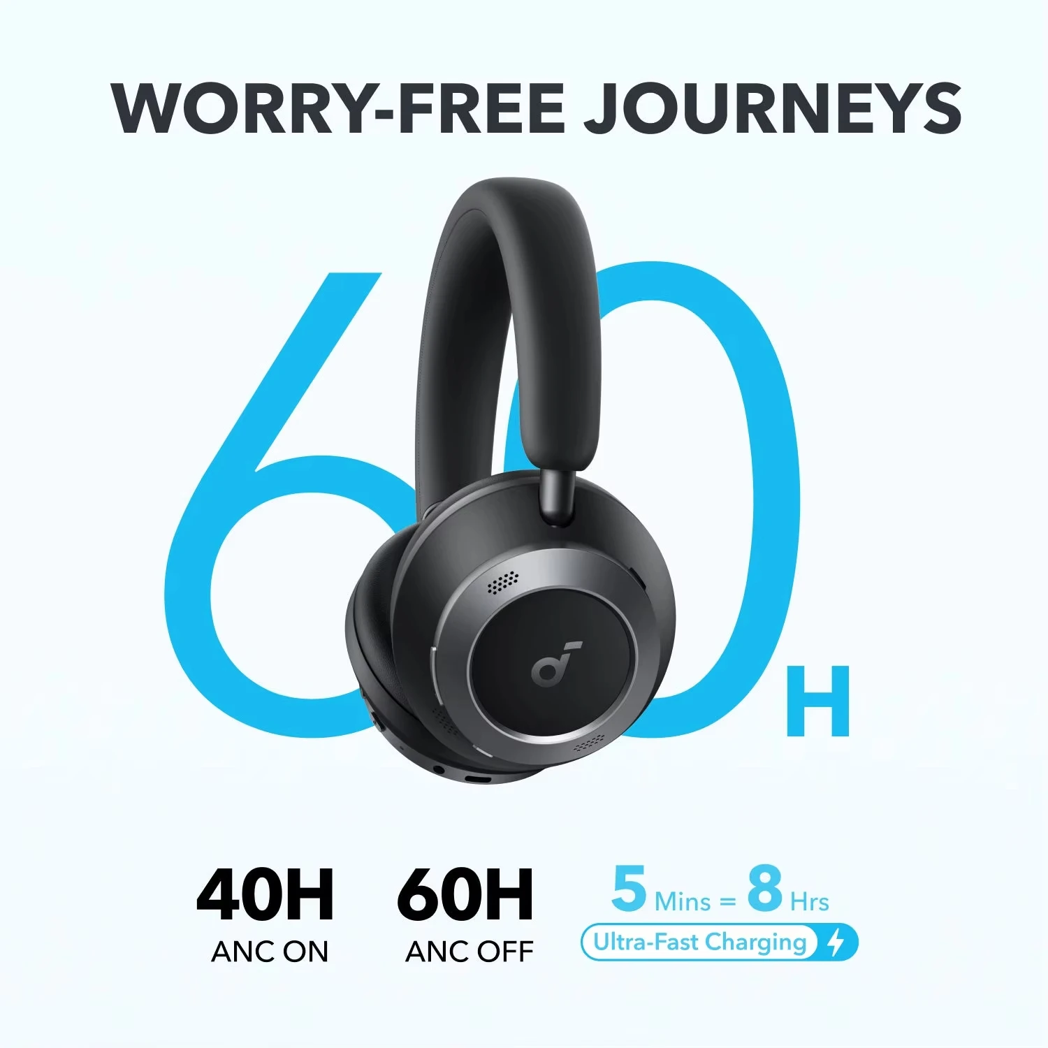 100% الأصلي Anker Soundcore Space One Pro A3062 سم...