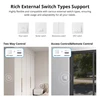 SONOFF MINI R2 / ZBMINIR2 / ZBMINI-L2 Voice Control MINI Switch Zigbee / WiFi Smart Switch Control Via Alexa eWelink App 2
