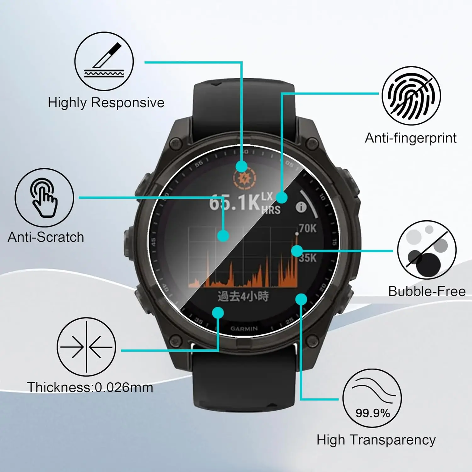 Premium Tempered Glass Screen Protector Set for Smartwatches - 3 Pack
