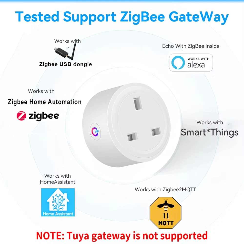 Smart ZigBee UK Outlet with Power Monitoring and App Control, Alexa Compatible