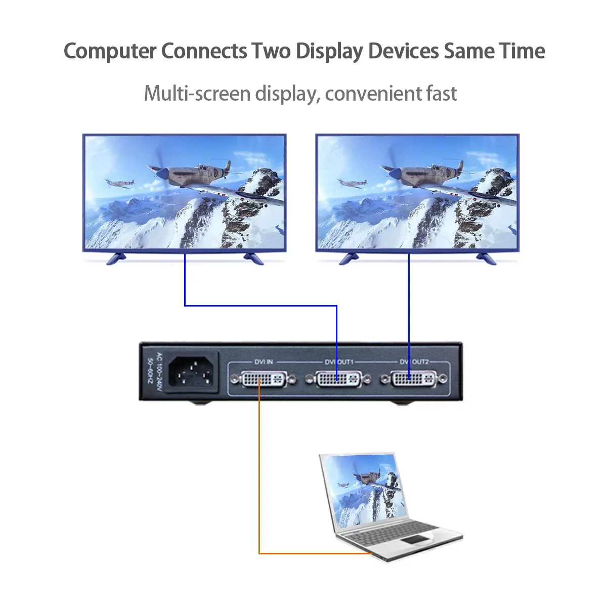 DVI 분배기 지지대 HD DVl 신호, 1 입력 2 출력 LED 디스플레이 제어 시스템, 대형 스크린 접합 멀티 스크린 디스플레이