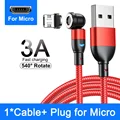 Red for Micro