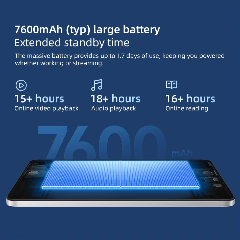 Xiaomi Redmi Pad 2 9.7'' Wifi Tablet Snapdragon 6S 4g Gen 2 System Xiaomi Hyperos 3 9.7'' 2K 120Hz Crystal Clear Display 7600Mah Battery