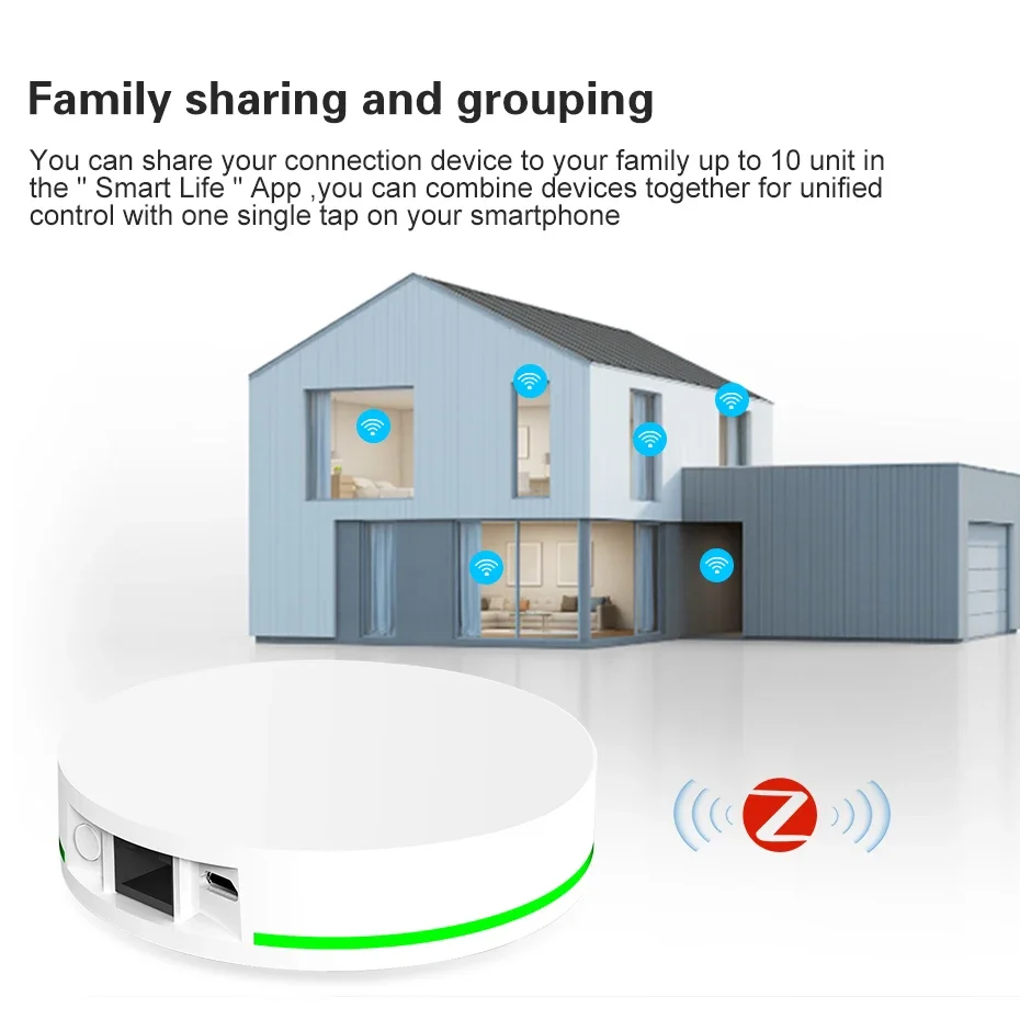 Tuya ZigBee 3.0 Smart Zigbee Hub Wired Gateway Bridge with Network Cable Smart Life Remote Control Works with Alexa Google Home