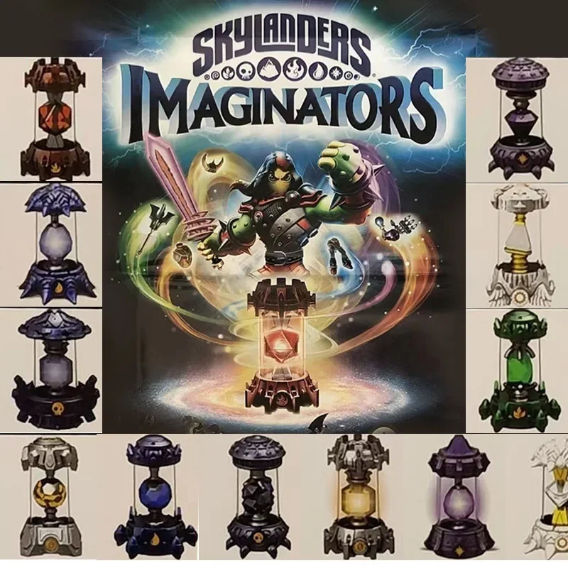 Игровая консоль Skylander для создания фотографий