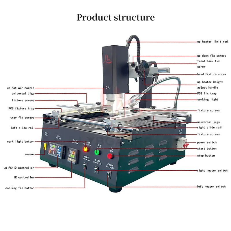LY.GROUP.CHINA 전체 열기 HR 2단계 LY HR8500 BGA 재작업 스테이션 전력 3900W 전압 220V 110V