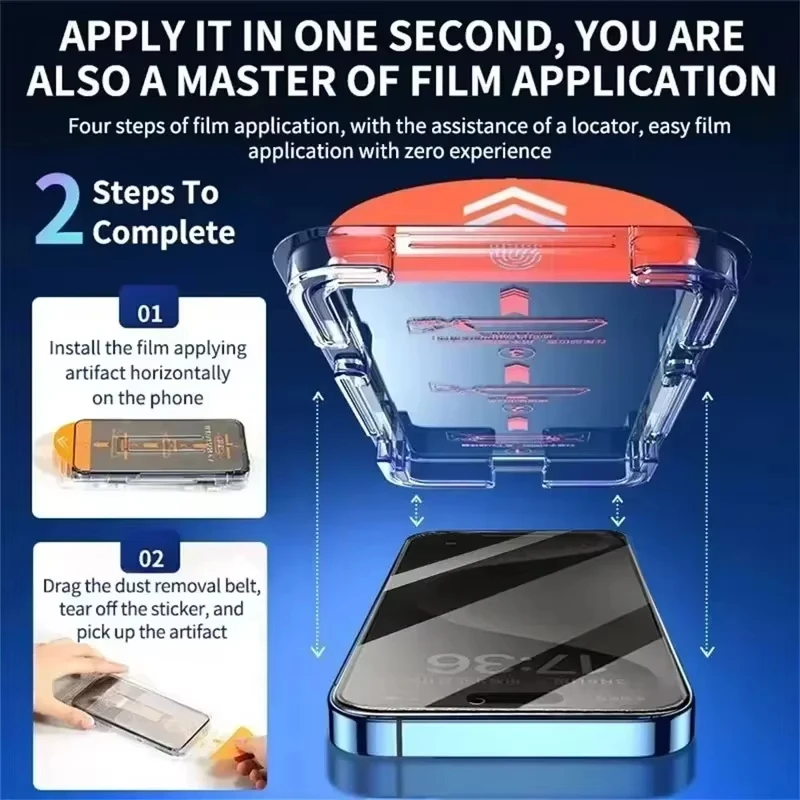 Enhanced Privacy Screen Protector with Oleophobic Coating for Easy, Dust-Free Installation
