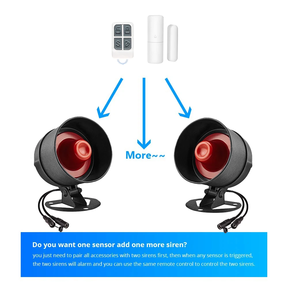 Système d'alarme de Porte WiFi G20 Tuya WiFi GSM Security Alarm System