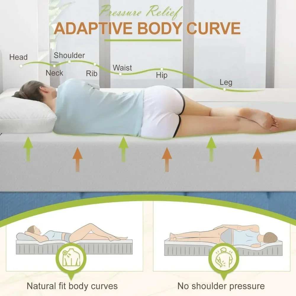 Queen Mattress, Gel Memory Foam Queen Size Mattress, Pressure Relieving, Cooling Gel Foam, Certipur-Us Certified