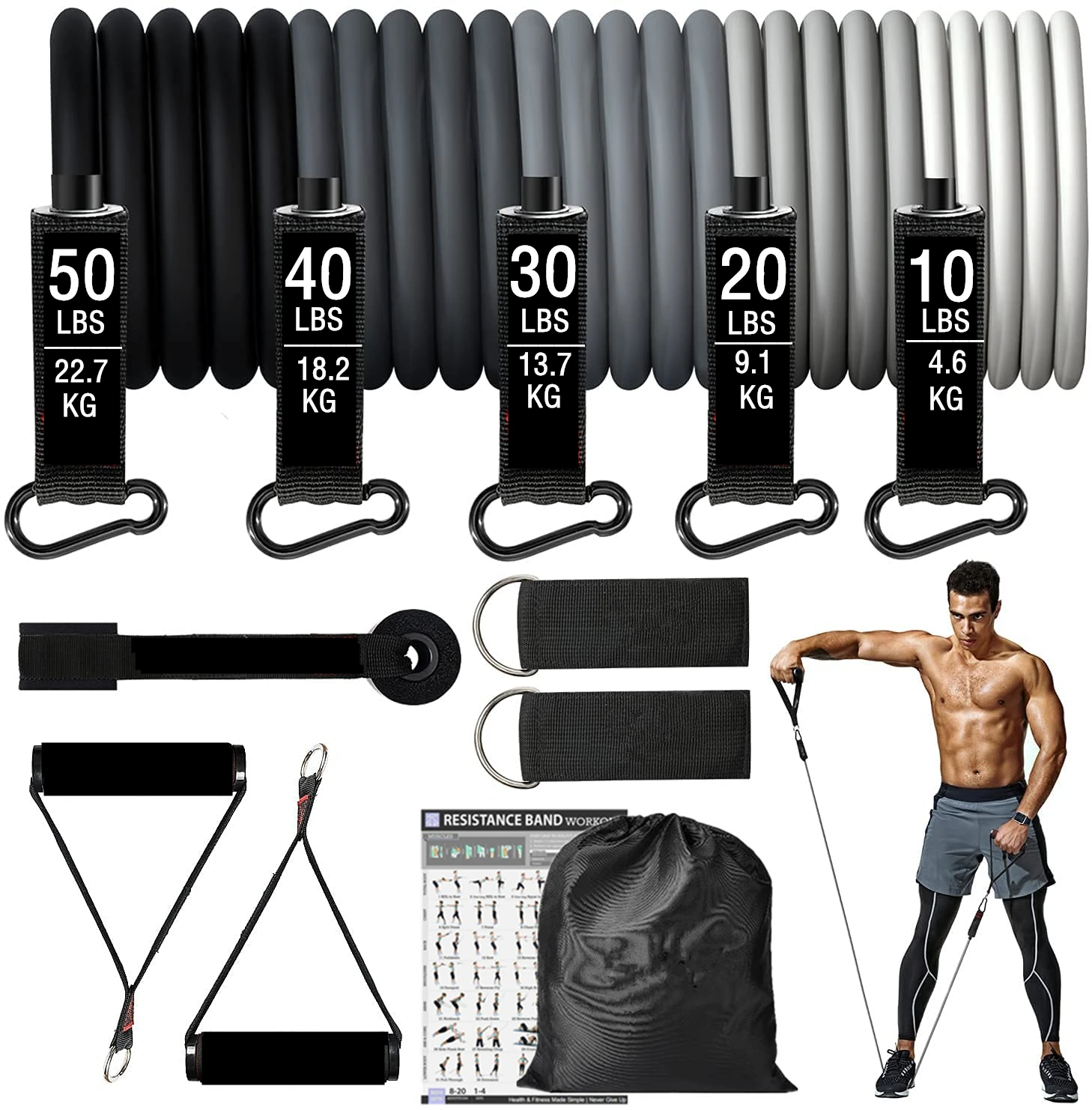 YNMEacc Resistance Bands 5er Set - Dehnungsbänder Aus Naturlatex | Mit Tasche & Anleitung