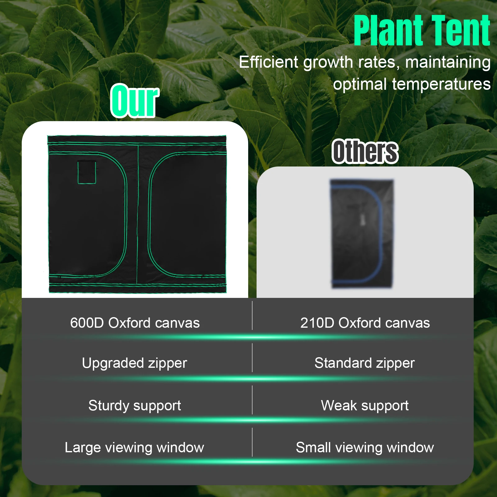 Grow Tent with Observation Window Plant Growing Tent Hydroponic Indoor Grow Tent for Hydroponic Indoor Plant Growing
