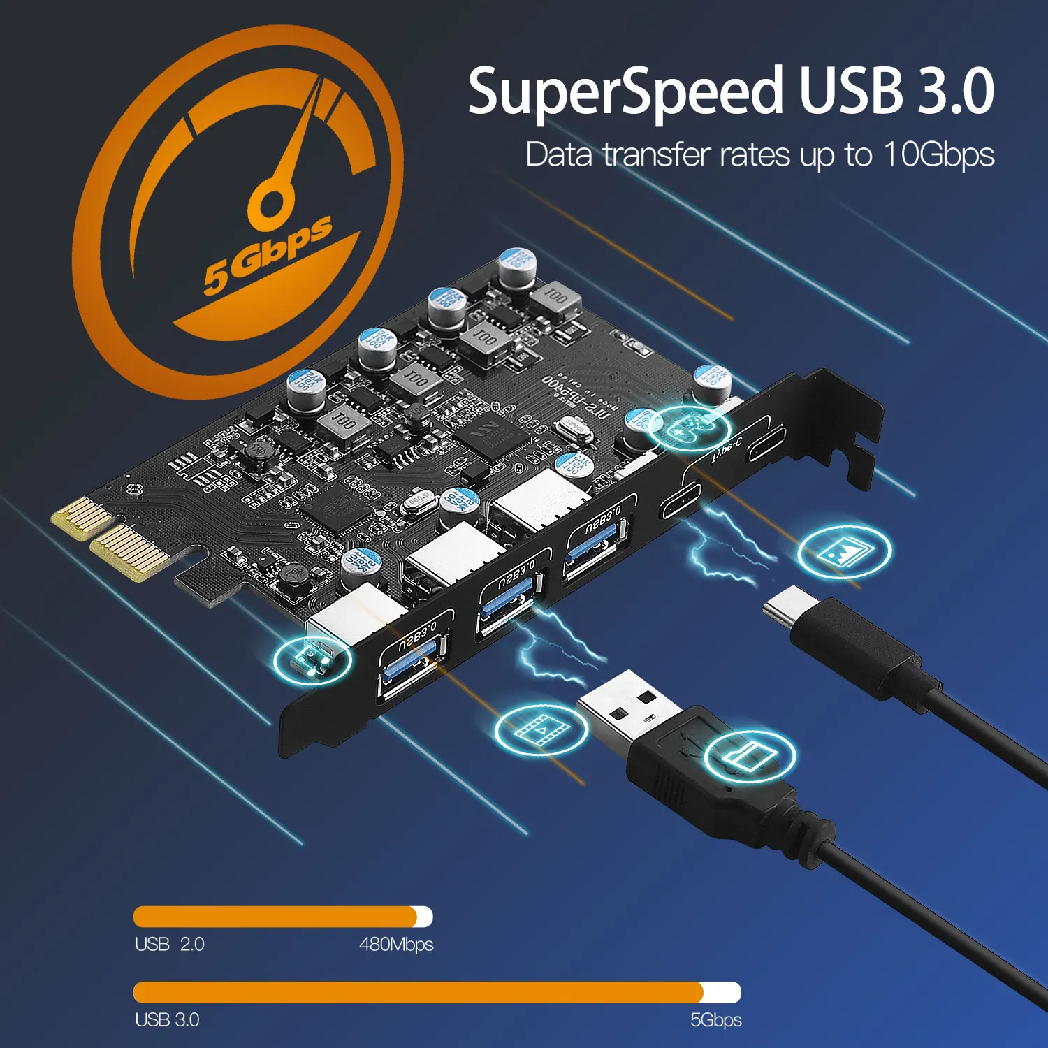 S3c04bb47781b419386aa6e7fbe412d6cc 5Gbps USB 3.2 Gen1 USBC PCIE Card Hub USB 3.0 PCI Express Board PCI-E USB3.0 Adapter Multiplier USB3 3.1 Controller Add on Card Mallzona