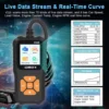 V520 and V318 OBD2 Car Scanner Diagnostic Tool Check Engine Light  Enhanced Check Engine Code Reader For Car Clearing Fault Code 6