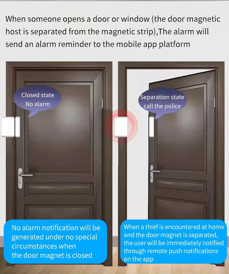 2.4GHz Wireless TTLOCK Door Sensor Door Contact Detection Windows Open Close Sta