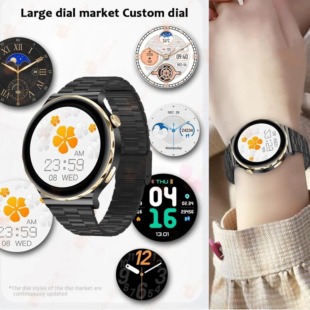 Ʈ ġ ɹڼ GPS  ƮϽ ð,   ȭ AMOLED Ʈ ġ, ȵ̵ IOS, 2024 ο м