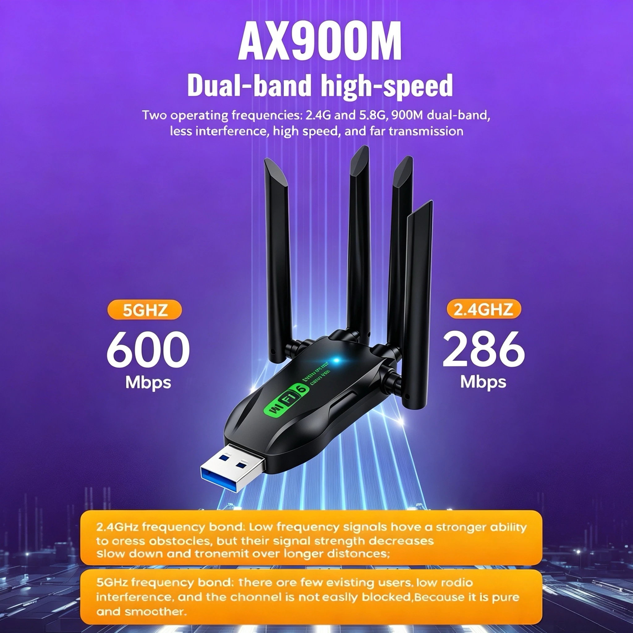 AX900WIFI6 블루투스 5.4 USB 무선 어댑터2.4G/5Ghz 900Mbps 듀얼 밴드 4안테나 WiFi 네트워크 카드 동글 WIN10/11 전용