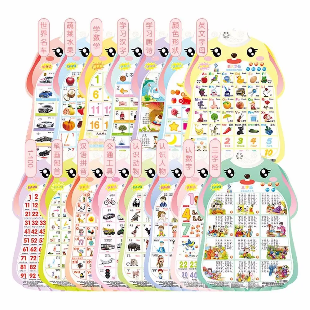 Cognitive Enlightenment Electronic Learning Point Reading Audio Wall Chart Audio Book Early Education Baby Learning Toys