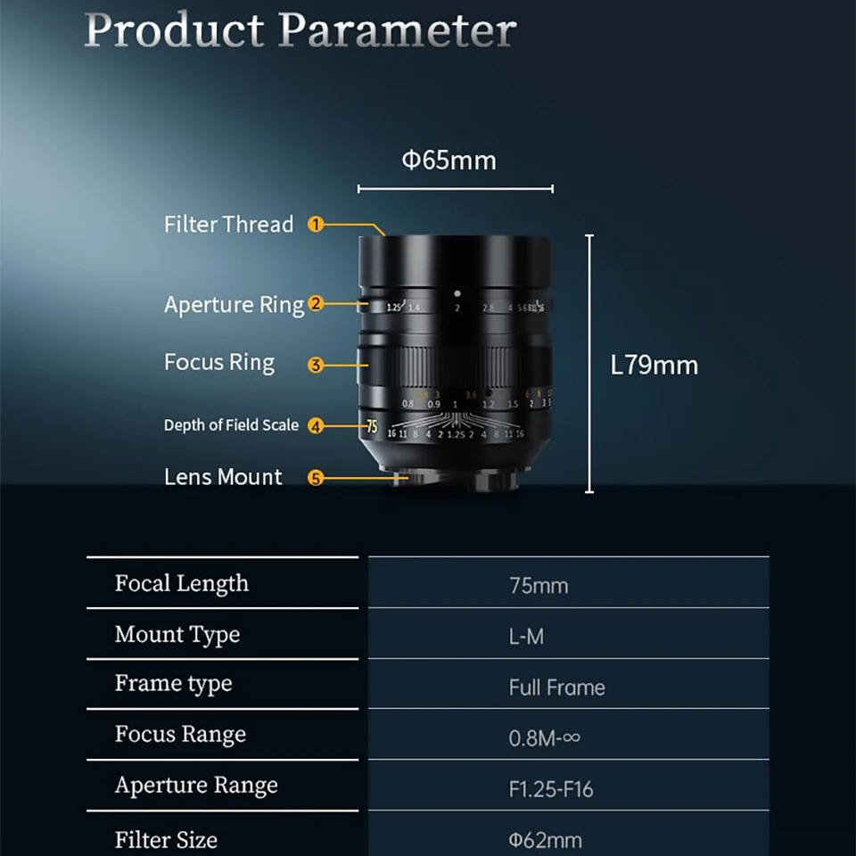 7artisans 풀 프레임 75mm F1.25 II 수동 초점 대형 조리개 망원 고정 초점 렌즈 Leica M2 M5와 호환 가능