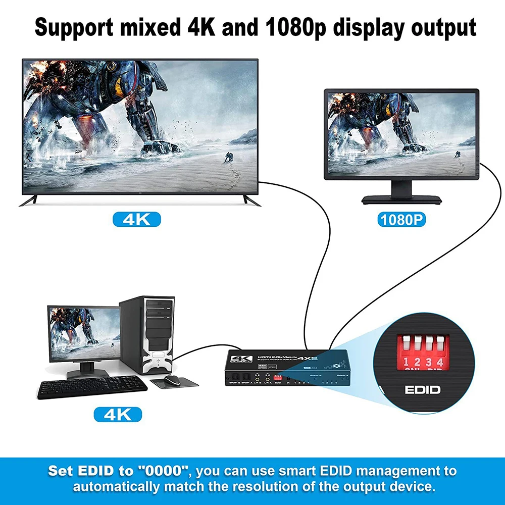 4K @ 60Hz, 4x2, SPDIF e L