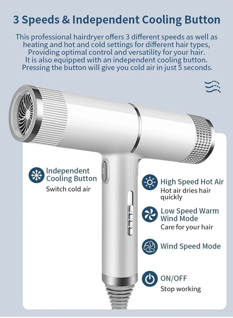 Description Picture 5 of itemFast Blow Dryer Salon Best Smart Temperature Adjustable Hair Dryer Machine Personalized Home Compact Colorful Hair Blower