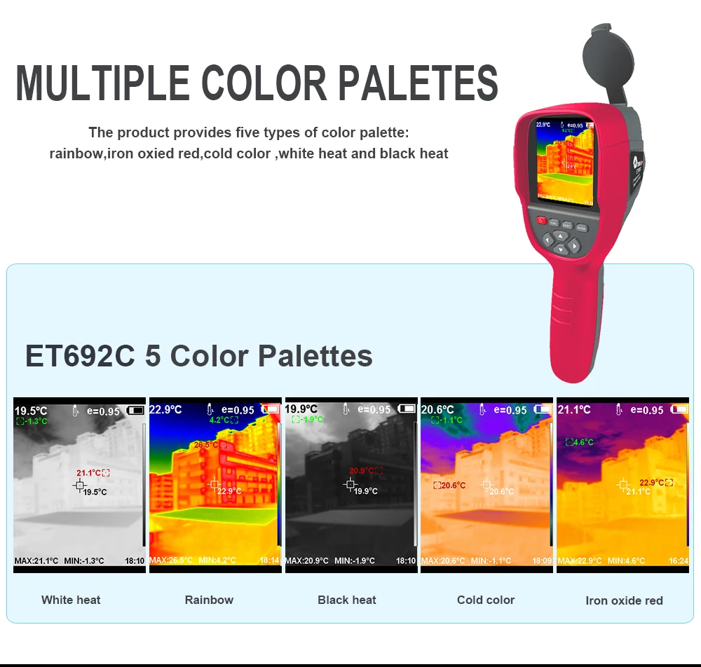 ET692C 256*192 25Hz Handheld Infrared Thermal Imager Visible Light Fusion PCB El