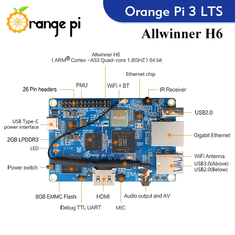   3 Lts + CŸ   ġ, ̱  ǻ, 2GB RAM, Allwinner H6, 8GB EMMC , ȵ̵ 9.0   OS