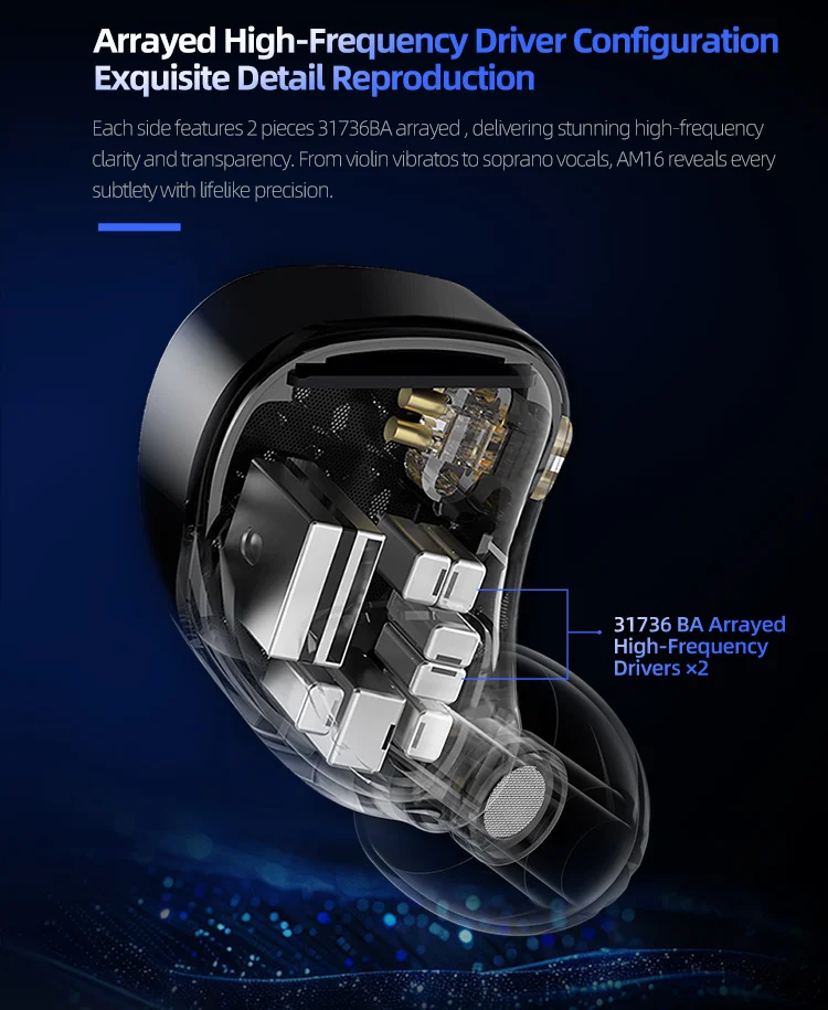 16BA Balanced Armature In-Ear Earphone Tuning HiFi Bass Enhanced Headphones 2PIN Replaceable Cable_voghion.com