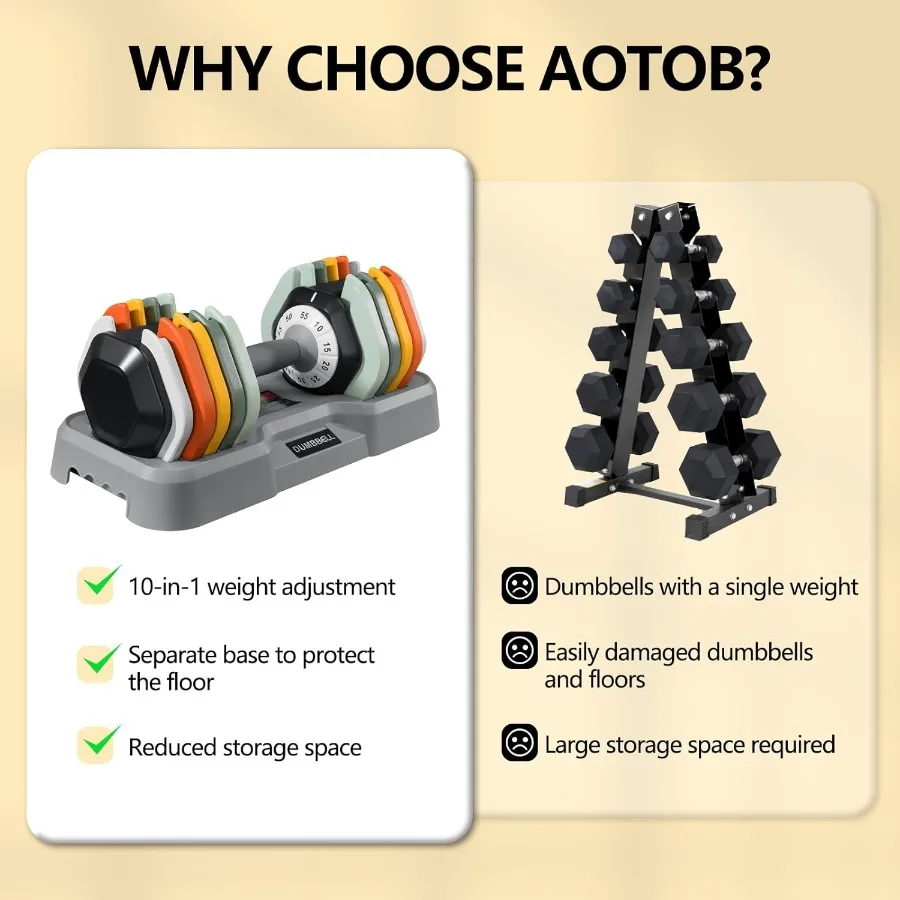 description
