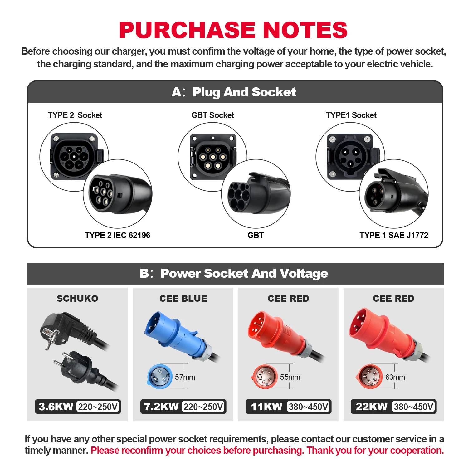 dsc-products