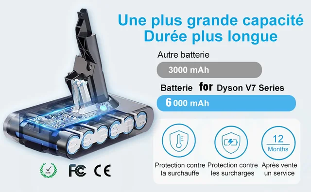 VAC-DYV7 Pile de remplacement pour aspirateur sans-fil Dyson V7