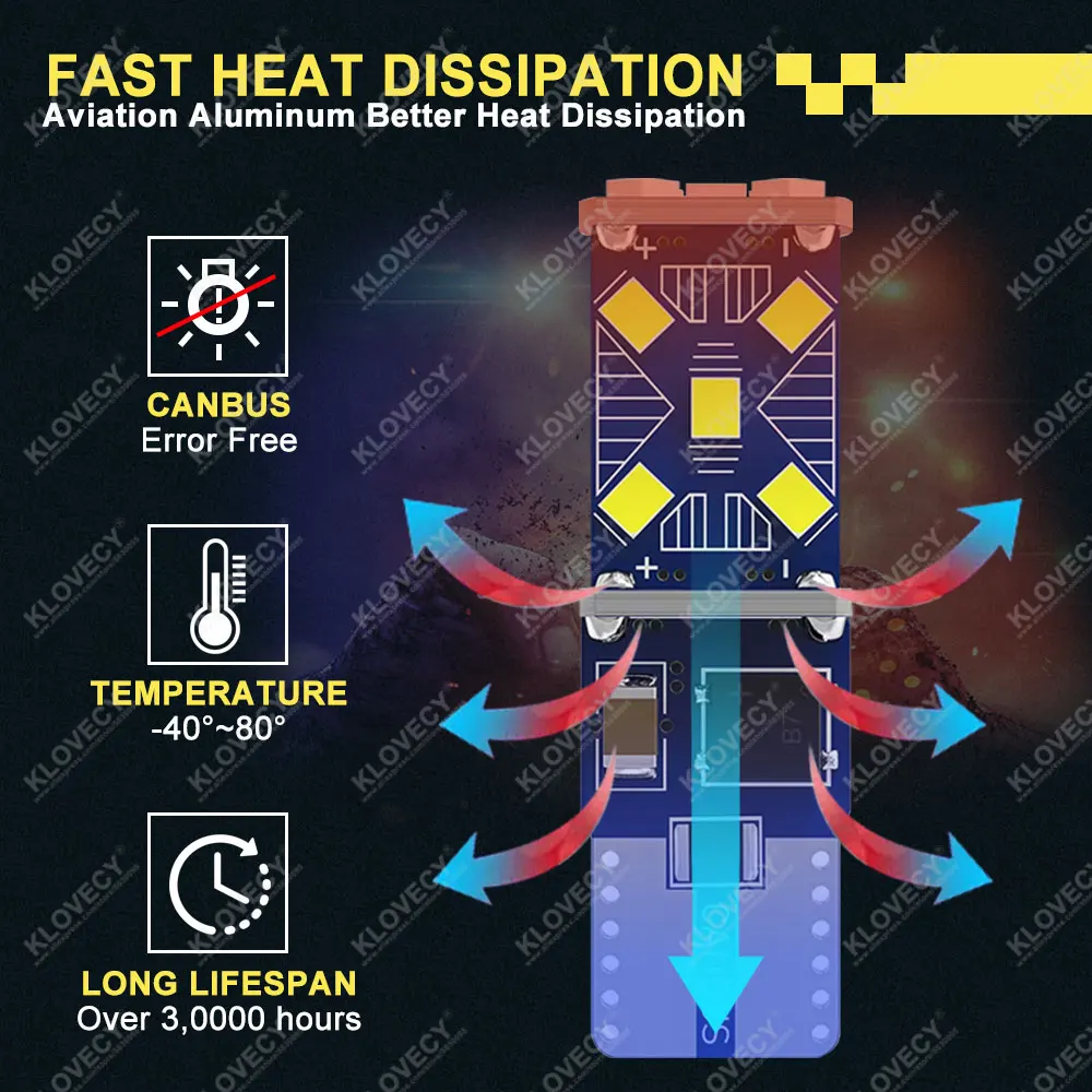 슈퍼 브라이트 LED 전구 캔버스, 자동차 인테리어 돔 트렁크 라이센스 웨지 사이드 라이트, 흰색, T10 W5W, 12V, 24V, 2016-15SMD, 6500K, 2/10 개