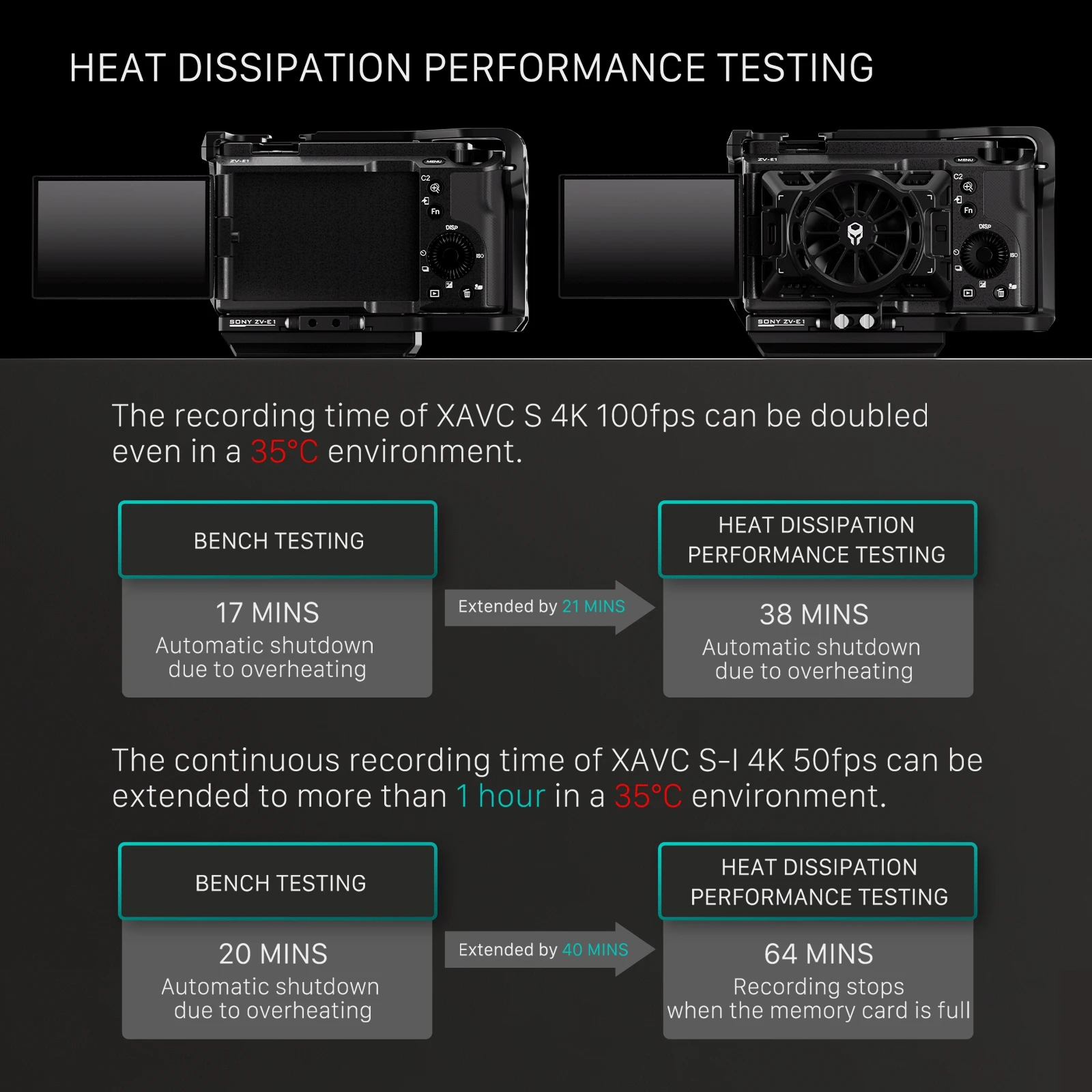 Cooling System for Sony ZV-E1 - Black