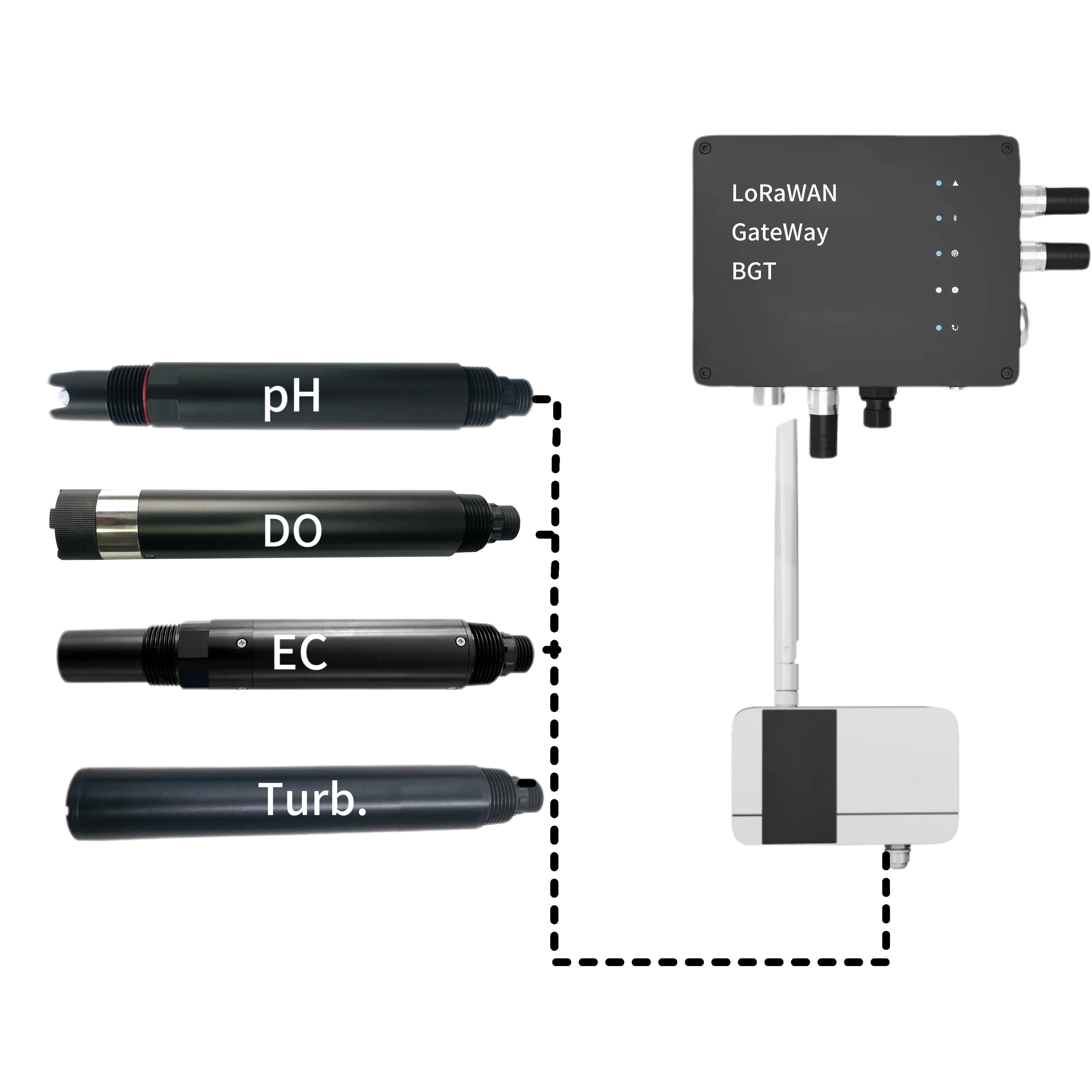 LoRaWAN 수질 센서 IoT pH ORP EC DO 탁도 다중 매개변수 프로브, 스마트 양식업용