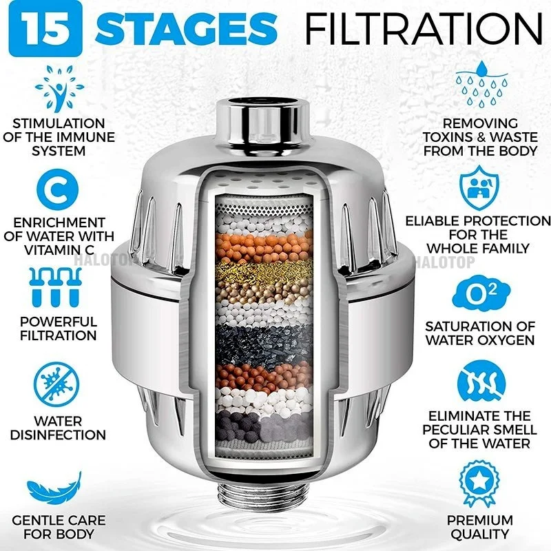 Premium 15-Stage Shower Water Filter - Eliminates Chlorine & Heavy Metals, Softens Hard Water for a Luxurious Bath Experience