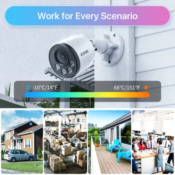 ZOSI 2PK/4PK 4MP Add-on Camera with Ethernet Cables Outdoor Weatherproof PoE Security Camera with Audio Only Work PoE NVR System 4