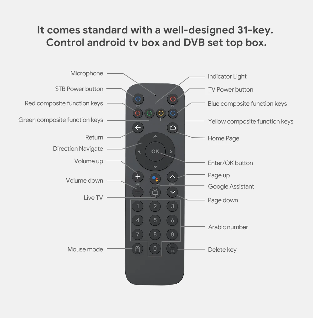 Controle Remoto Original bt Controle por Voz para Android 10.0 tv Box Mecol Kt1 Mecool-v03 - Image 3
